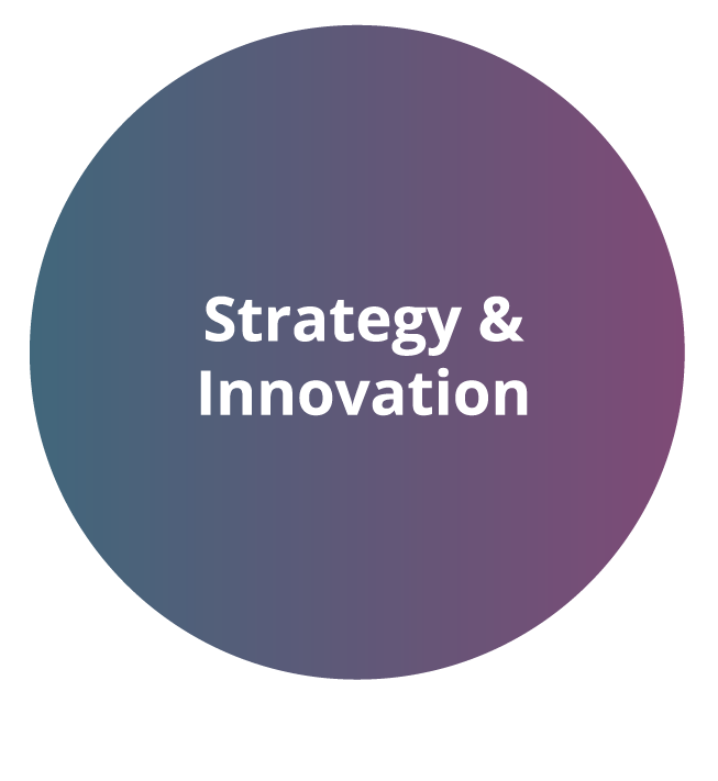 strategy e innovation